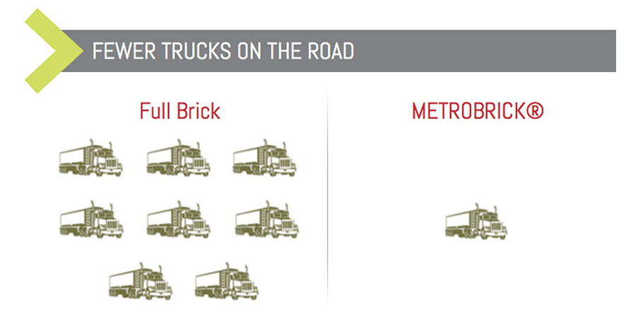fewer-truck-loads
