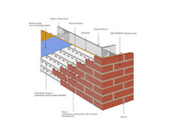 field applied Thin Brick panel system details
