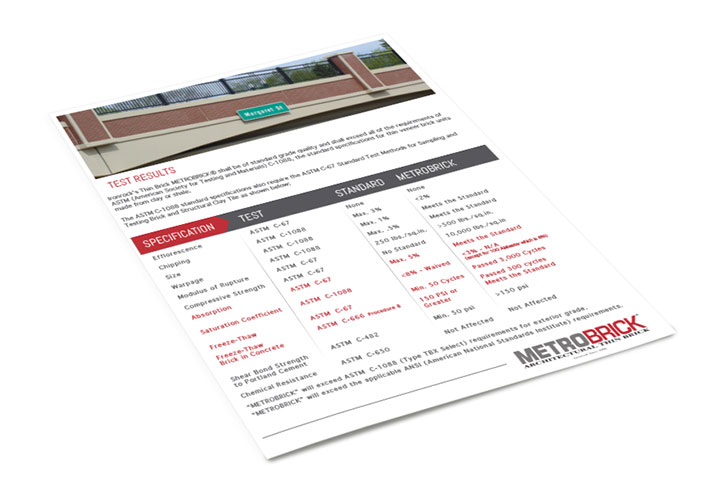 Thin Brick Test Results | METROBRICK® Thin Brick