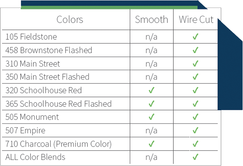 Thin Brick Fast Ship Texture Availability Chart